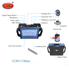 Detector de fugas de agua subterráneo ultrasónico de 2 m